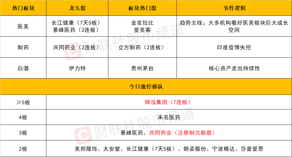 天天开澳门天天开奖历史记录,数据资料解释落实_M版13.82