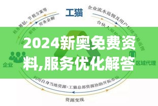 2024新奥正版资料免费提供,最新热门解答落实_zShop23.450