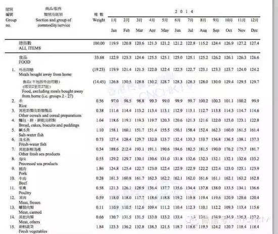 2024香港正版全年免费资料,综合计划评估说明_顶级款64.788