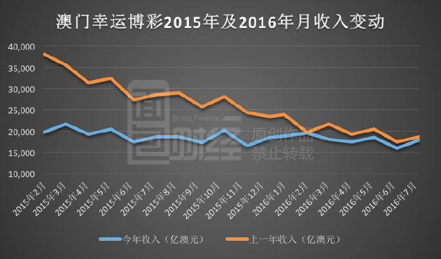 征求人才 第46页