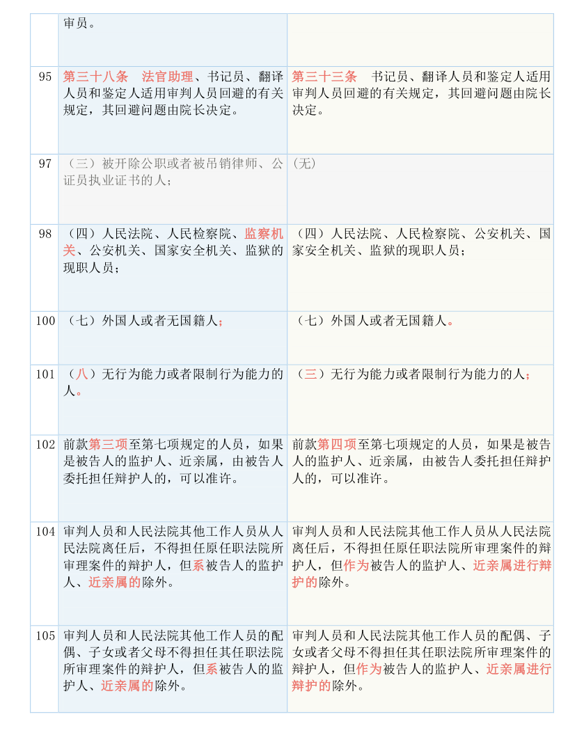 香港码的全部免费的资料,现状解答解释落实_MR62.969