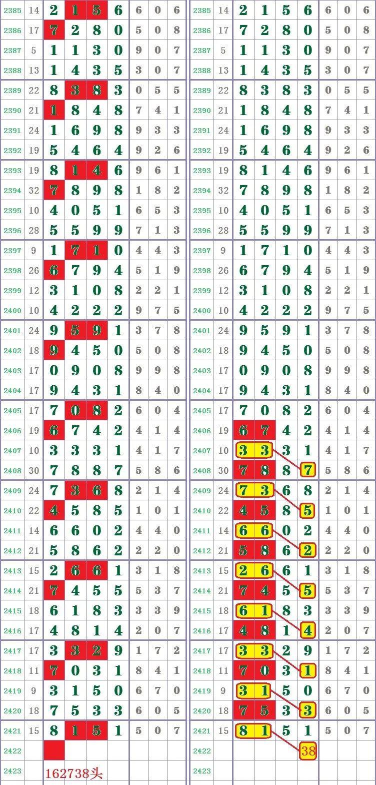 澳门王中王100%期期中,整体讲解执行_FT30.921