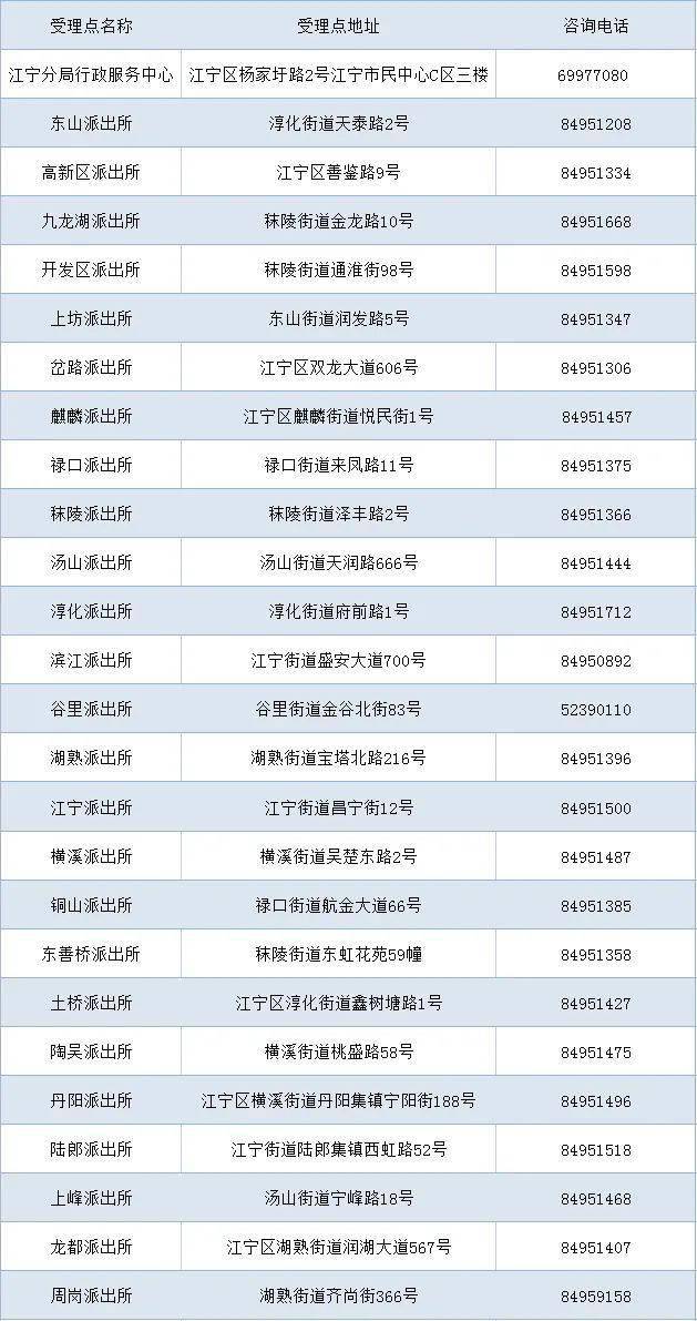 广东八二站新澳门彩,国产化作答解释落实_限量版3.867