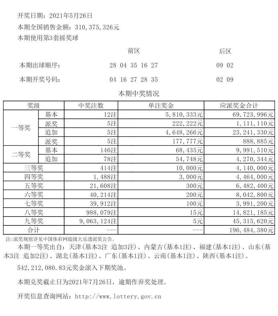 新奥六开彩开奖号码记录,具体步骤指导_限定版73.390