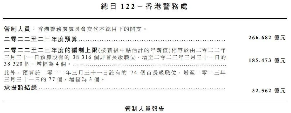 2024年香港最准的资料,深入执行数据应用_战略版24.251