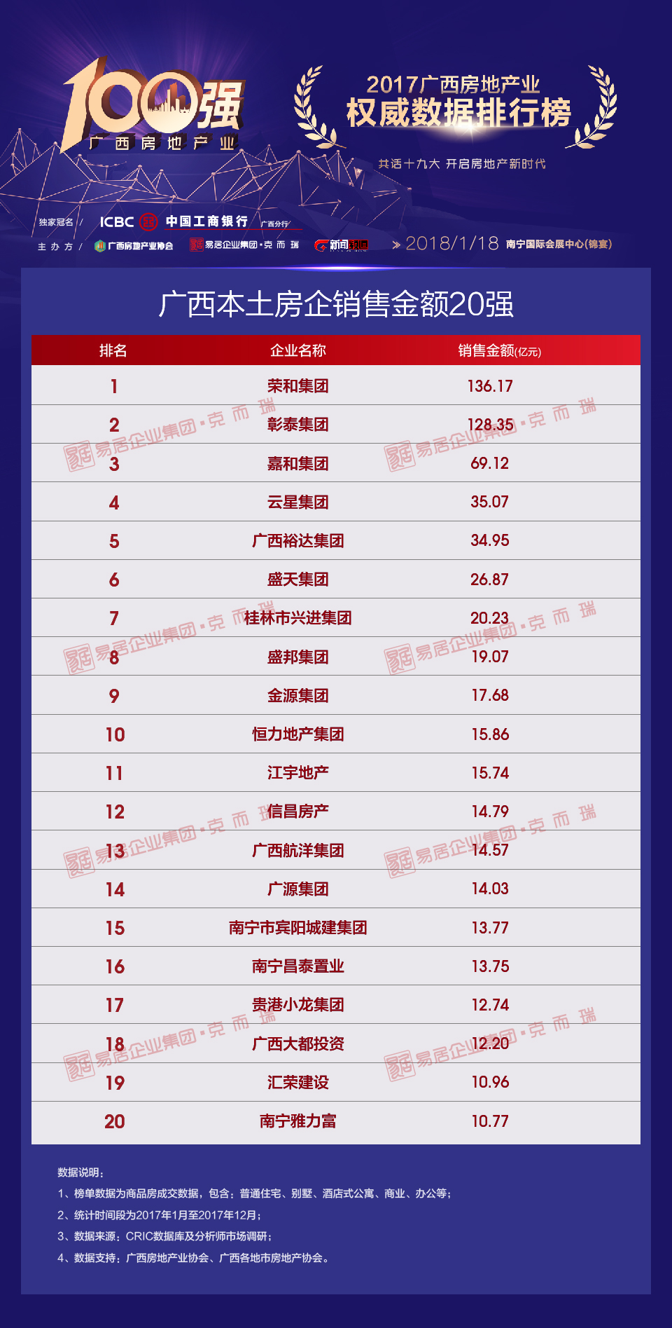 2024年天天彩免费资料大全,权威数据解释定义_铂金版66.572