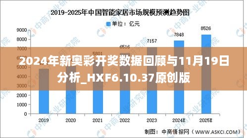 2024年开奖结果新奥今天挂牌,数据驱动执行设计_Advanced74.137