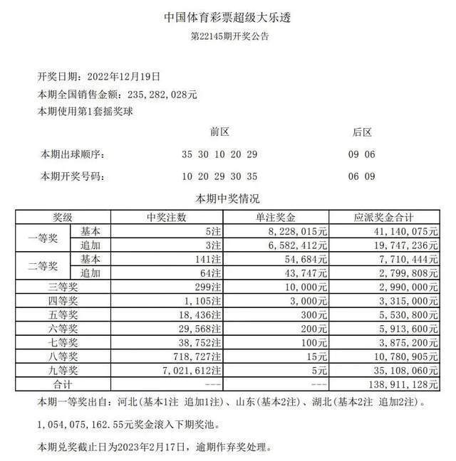 2024年澳门六开彩开奖结果查询,创新解析执行_娱乐版86.778