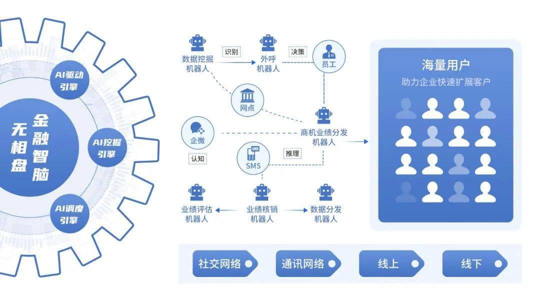 2024新奥正版资料免费提供,数据引导策略解析_4K版49.338