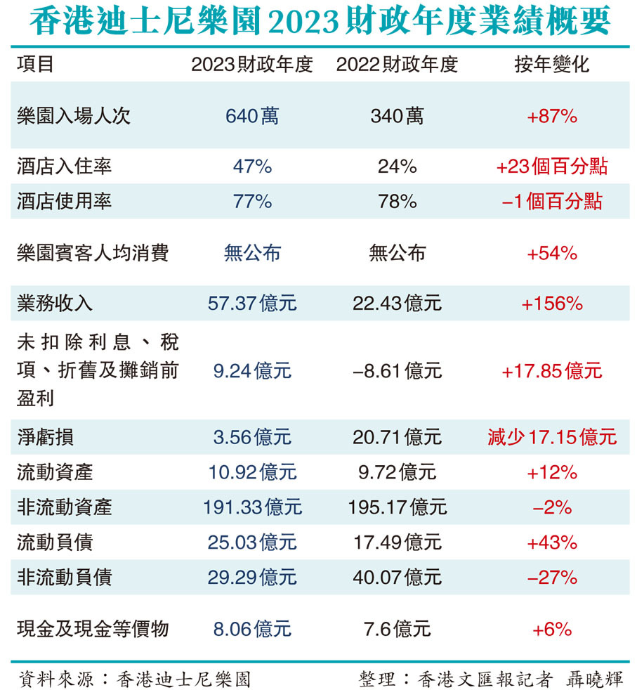 澳门开奖记录开奖结果2024,综合数据解释定义_Phablet53.640