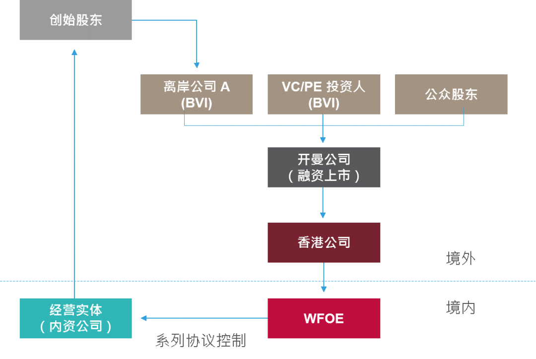 香港开码,实地评估解析数据_nShop63.349