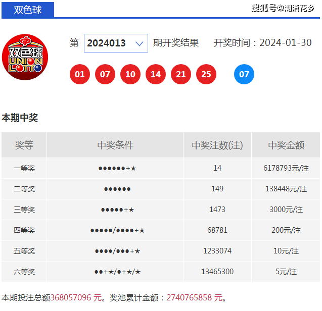 澳门开奖结果+开奖记录表013,实践性计划实施_XR134.351