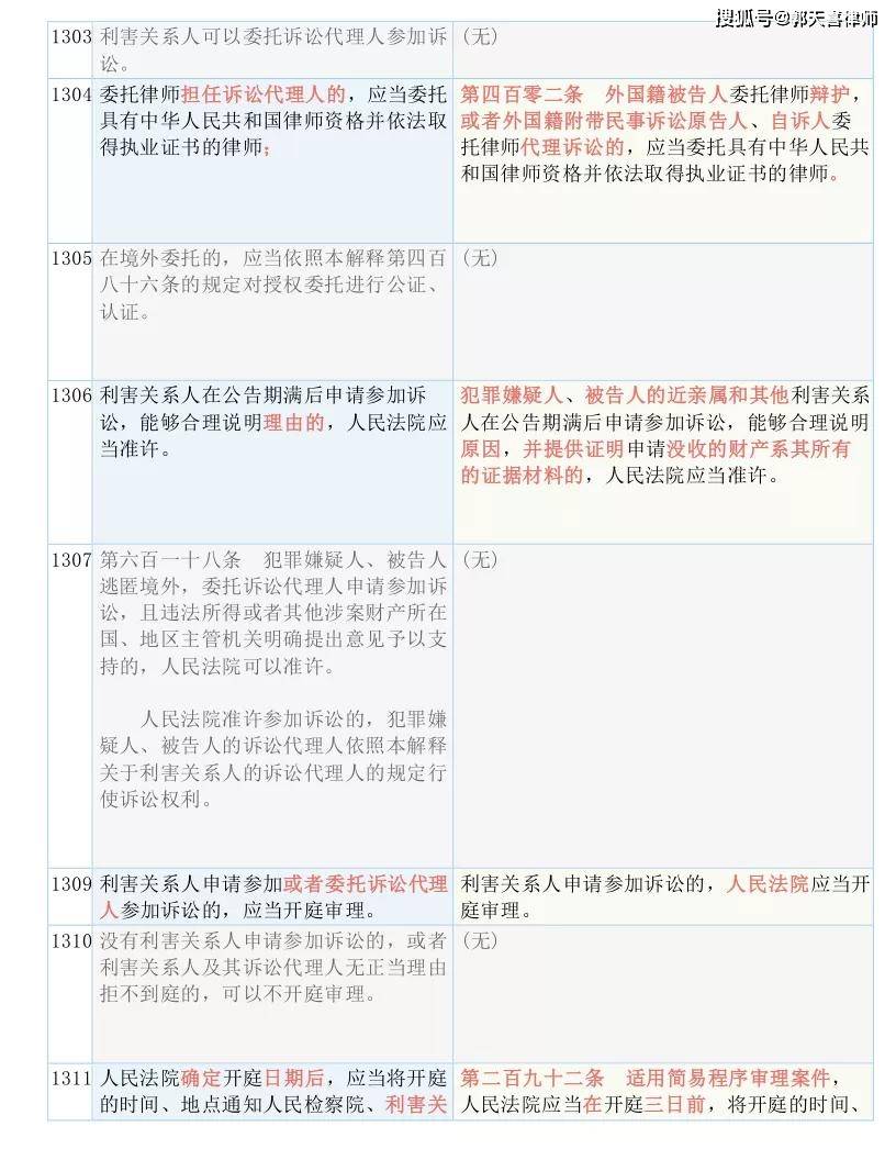 6269免费大资料,国产化作答解释落实_优选版2.332