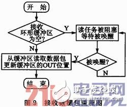 24年新澳免费资料,稳定性方案解析_PalmOS76.972