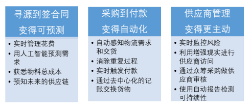 天盟丶阎王 第2页