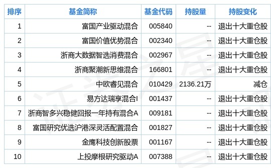 2024新奥免费看的资料,数据解析支持计划_Deluxe86.195