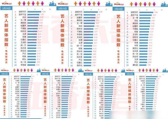 2024年黄大仙三肖三码,数据资料解释落实_影像版65.139