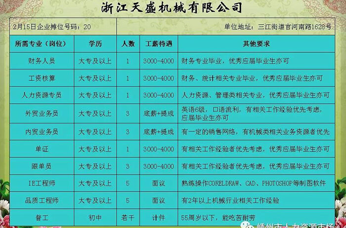 杜泽镇最新招聘信息全面解析