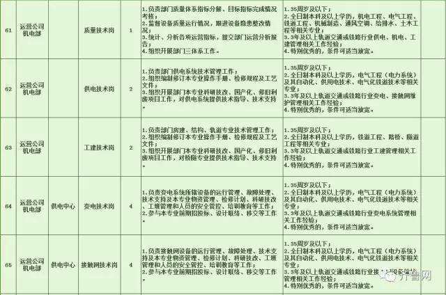 大同区特殊教育事业单位招聘信息与动态分析概览