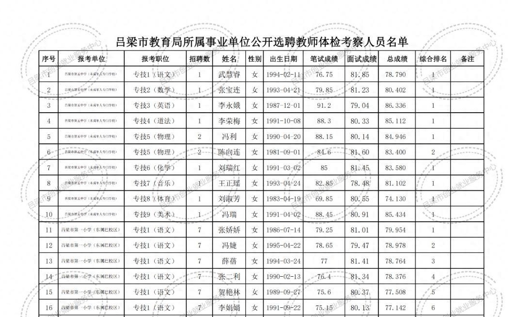 远安县特殊教育事业单位最新招聘信息及相关内容深度解析