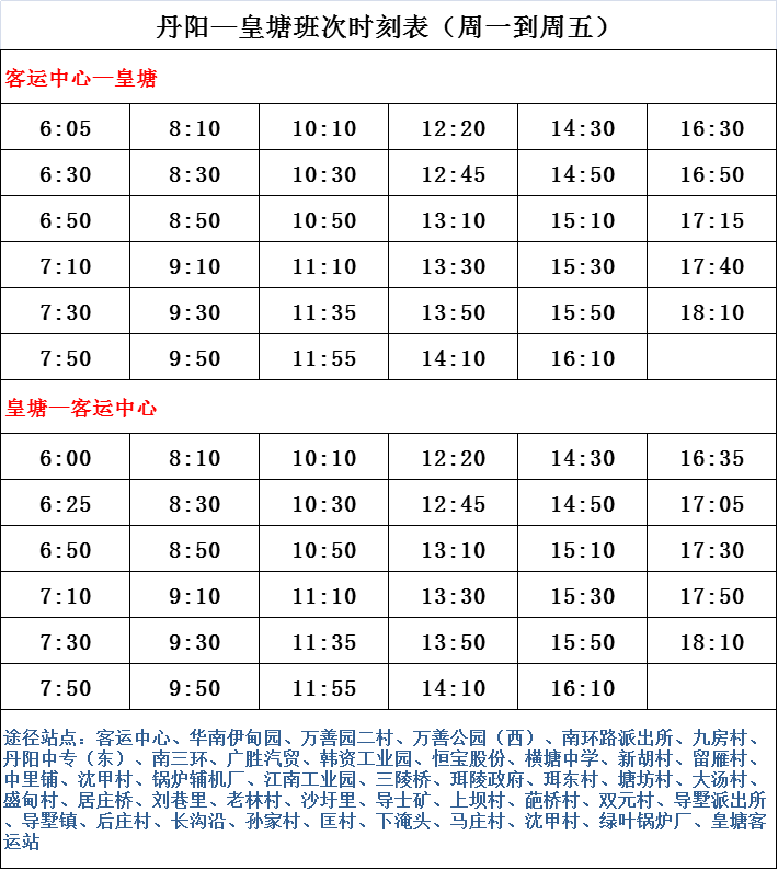 黄土岘社区居委会最新交通新闻