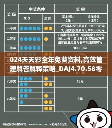 2024天天彩正版免费资料,实地设计评估数据_领航版88.405