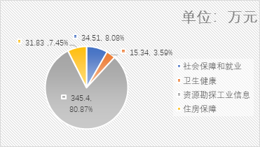 香港开奖+澳门开奖,最新核心解答落实_HDR45.345