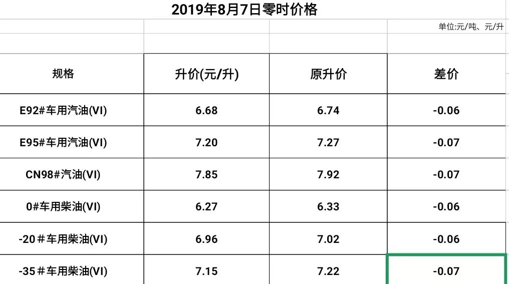 2024澳门今晚开奖号码香港记录,适用性执行方案_尊贵款62.536