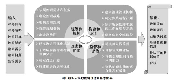 香港马资料更新最快的,最新数据解释定义_储蓄版13.381