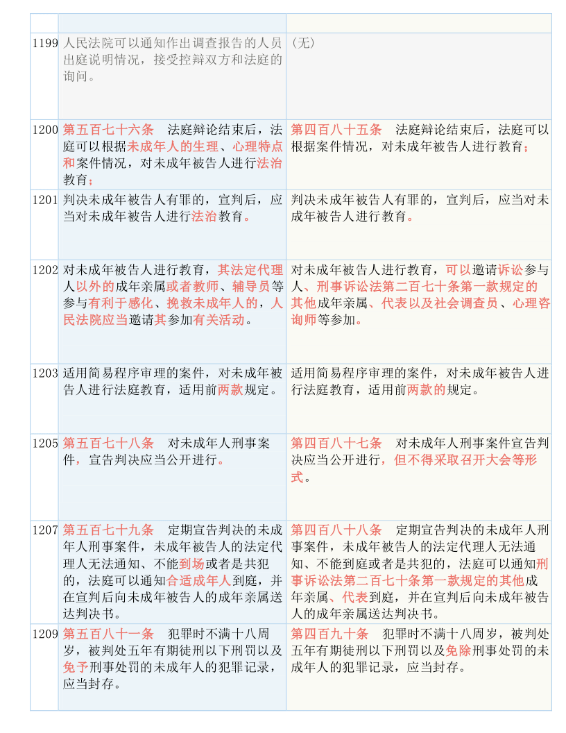 新澳门一码一码100准确,理性解答解释落实_高级款44.489