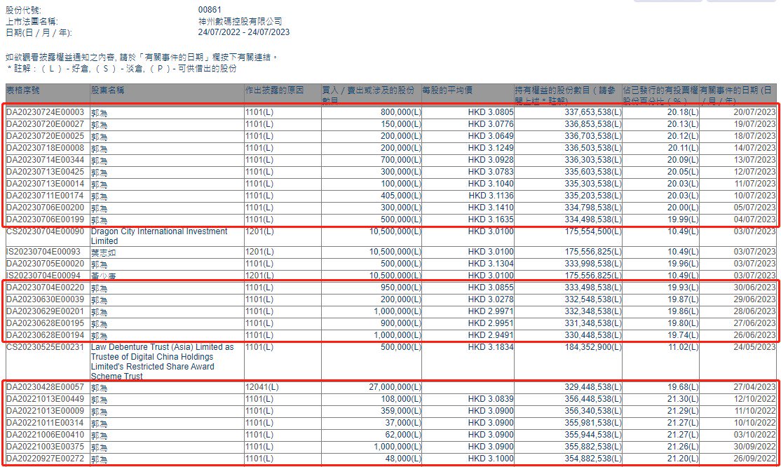 白小姐三肖三期必出一期开奖虎年,最新动态解答方案_HarmonyOS92.852