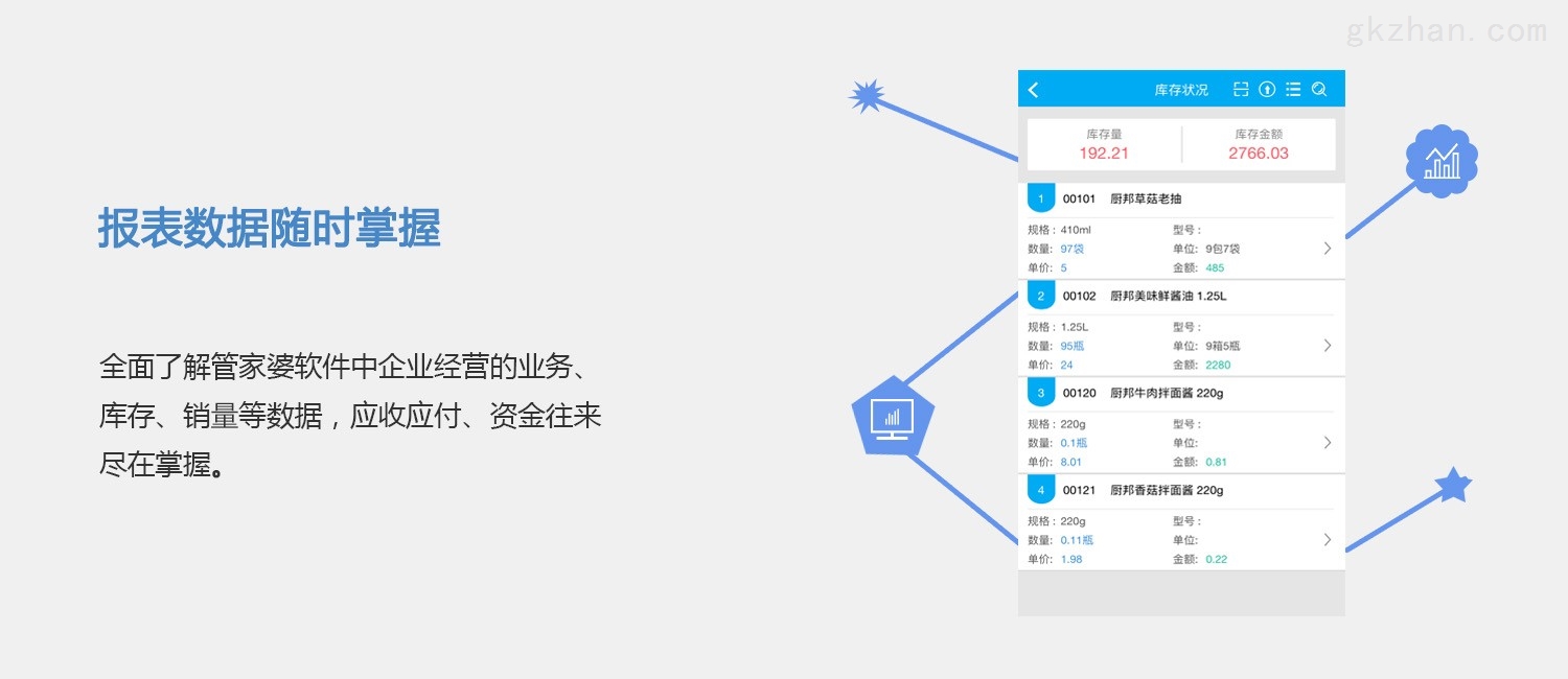 管家婆一肖一码100,深度策略数据应用_网红版65.532