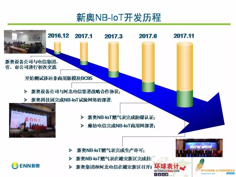 新奥最快最准免费资料,精细化执行设计_领航版24.632