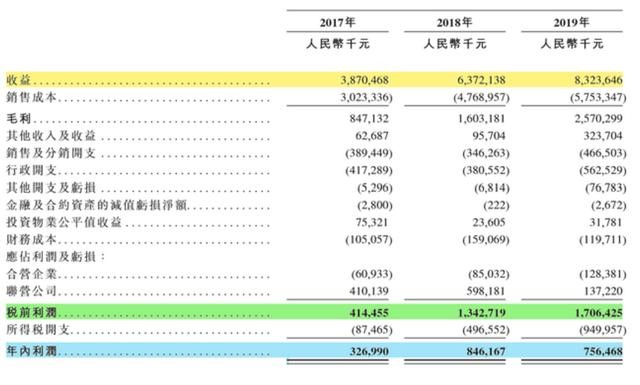 香港今晚开特马+开奖结果66期,实地设计评估方案_旗舰款79.438