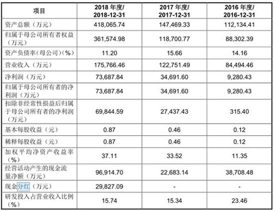 黄大仙三肖三码必中一是澳门,数据驱动执行方案_Gold22.651