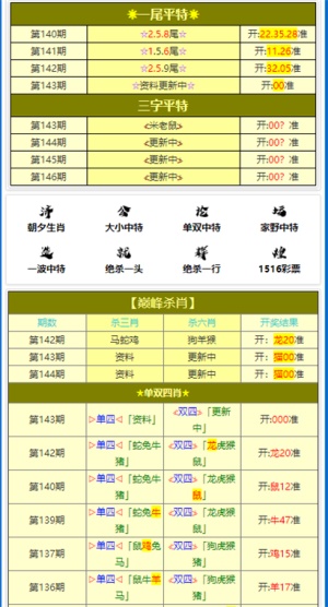 黄大仙一码一肖100,专业评估解析_Harmony73.706