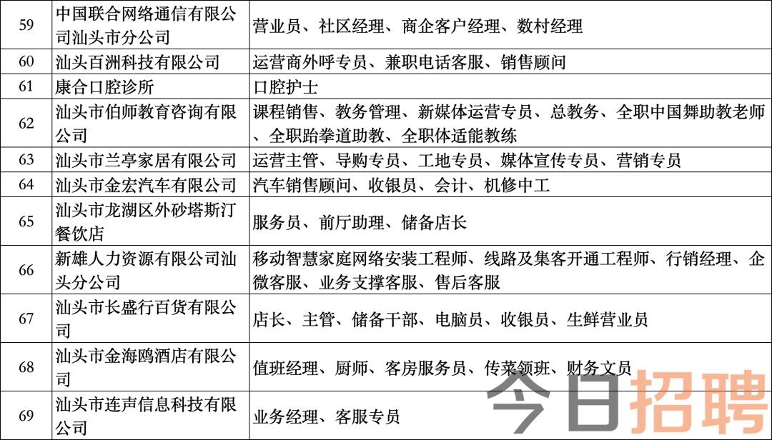 赤光镇最新招聘信息全面解析