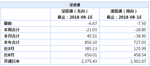 香港码的全部免费的资料,国产化作答解释落实_豪华版180.300