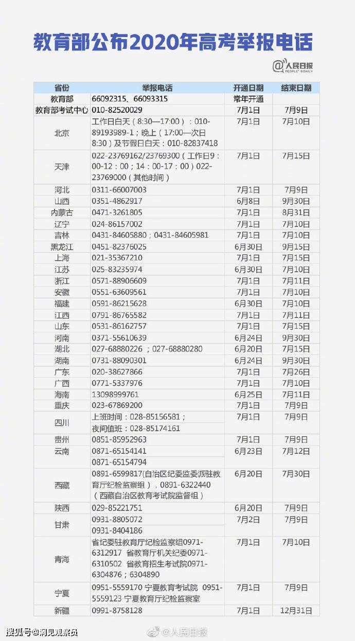 管家婆一票一码100正确,专家意见解释定义_特供款37.859