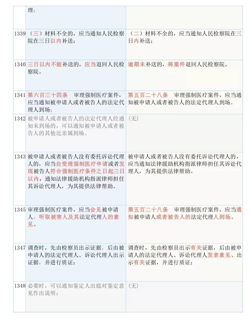 黄大仙免费资料大全最新,国产化作答解释落实_9DM65.892