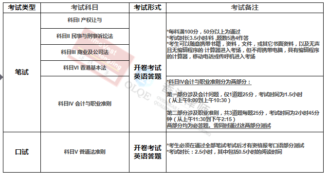 香港4777777开奖记录,综合评估解析说明_旗舰款15.659