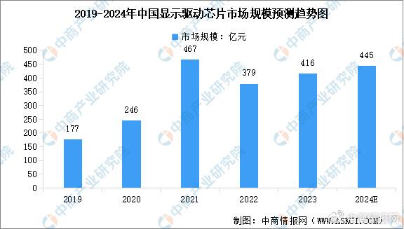 2024新奥免费看的资料,数据驱动分析解析_尊享版55.661