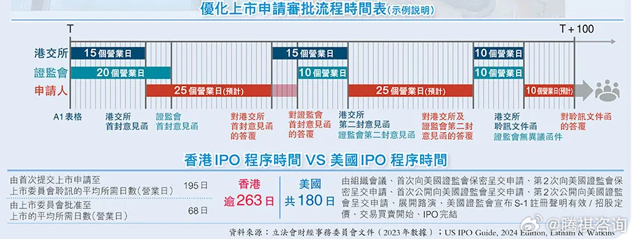 香港精准最准资料免费,深入数据解释定义_tool29.258