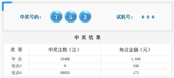 白小姐三肖中特开奖结果,实地验证方案_Harmony款96.66