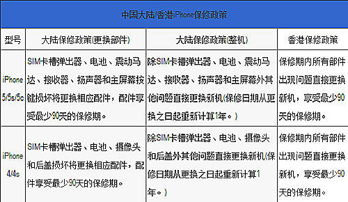 香港二四六开奖资料大全_微厂一,高效实施方法解析_游戏版1.967