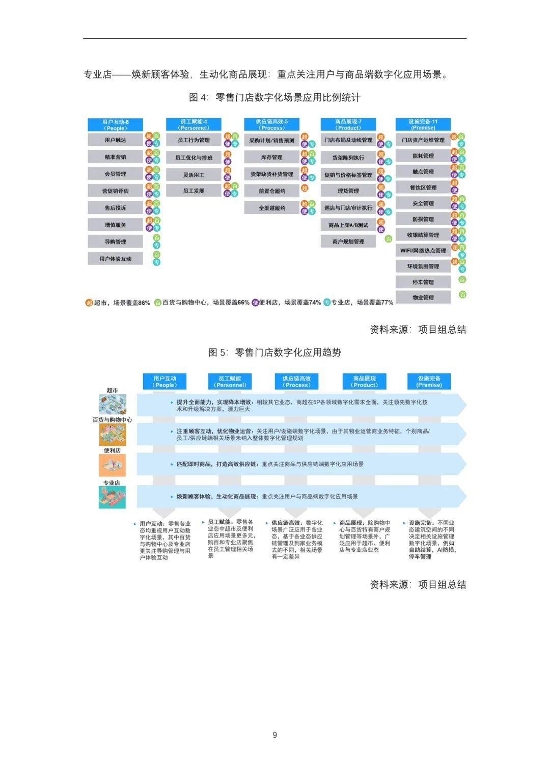 新门内部资料正版资料,市场趋势方案实施_app97.437