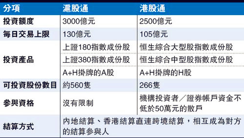 香港二四六开奖结果+开奖记录4,深度数据应用实施_RX版78.534