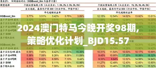 2024年今晚澳门开特马,实践研究解释定义_C版66.918