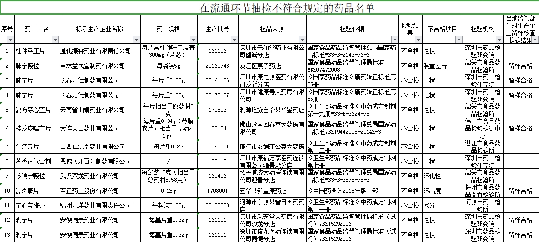 精准一肖一码一子一中,现状分析解释定义_优选版99.902