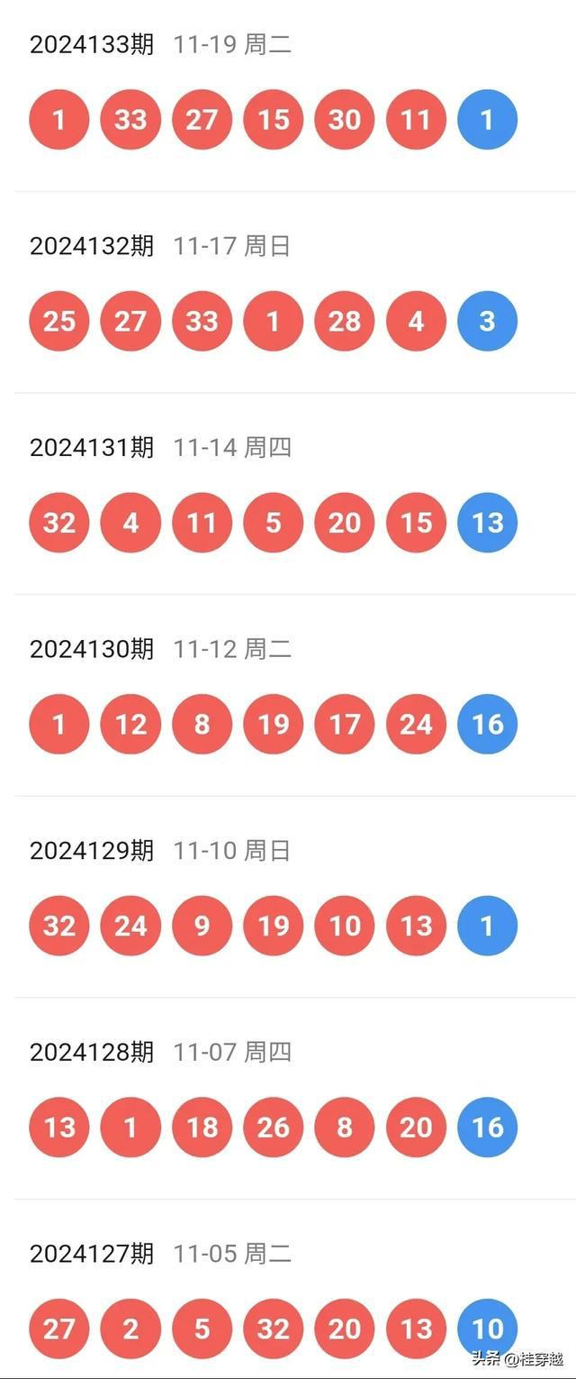 新澳2024年历史开奖记录查询结果,实时数据解释定义_网页款18.661